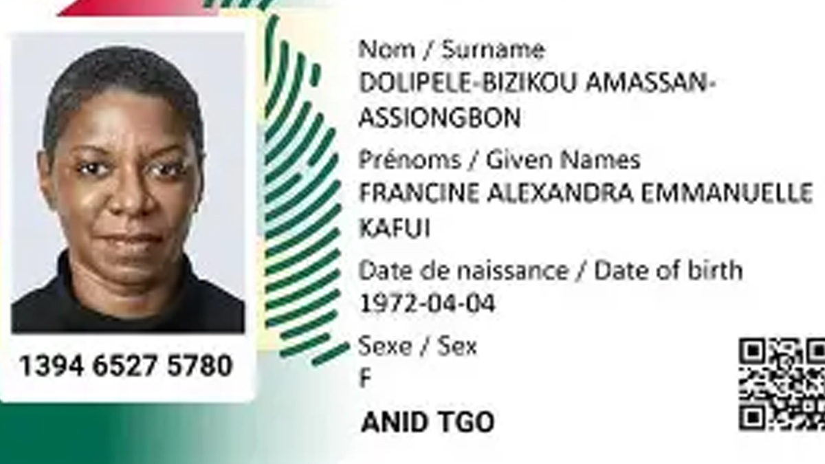 identification